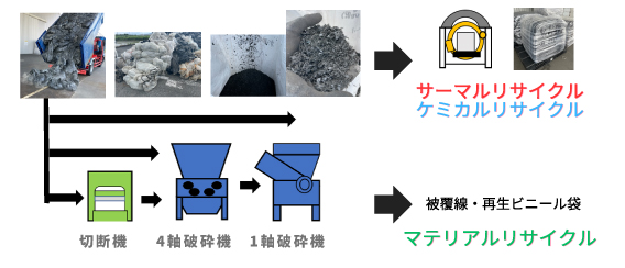 �_�Ɨp�v���X�`�b�N�����t���[