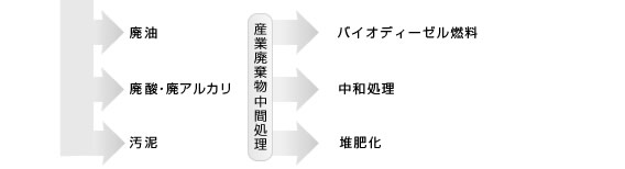 �p���E�p�_�E�p�A���J���E���D